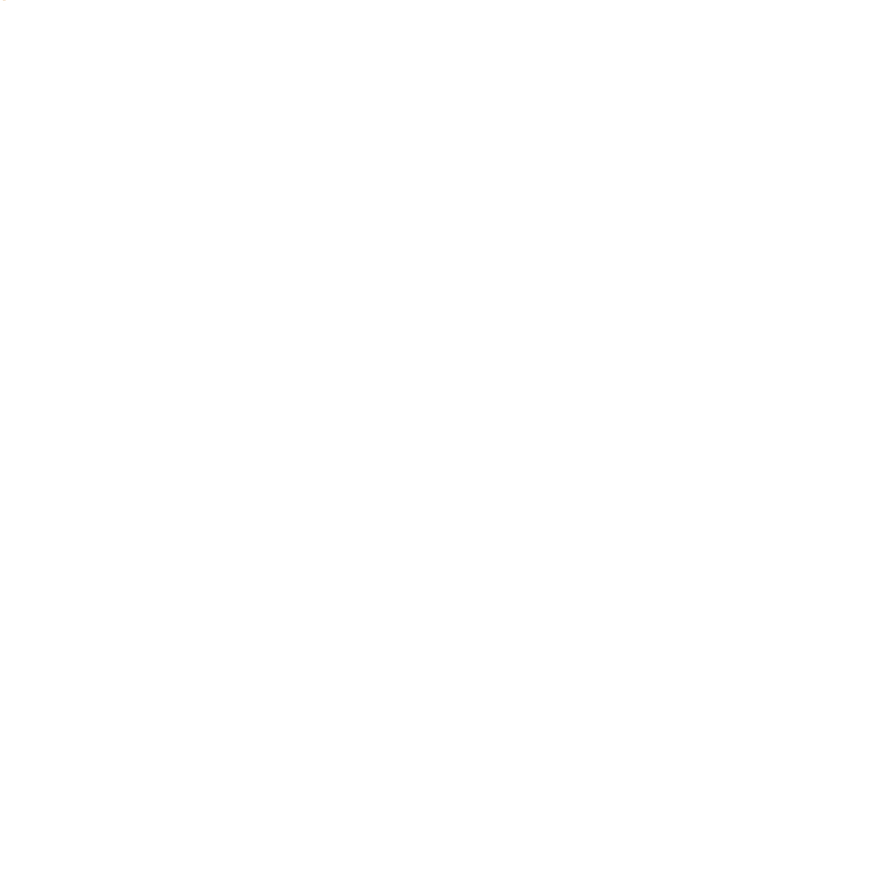 Tabarrukk Spices product range